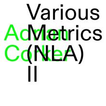 Adrian Corker: Various Metrics(NLA)II