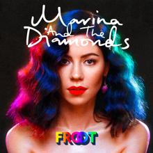 Marina: Forget