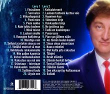 Reijo Kallio: Pian Sun Jälleen Nään (Album Version)
